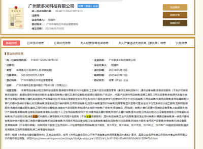 廣州紫多米科技經營范圍解析 金融機構委托IT與流程外包服務